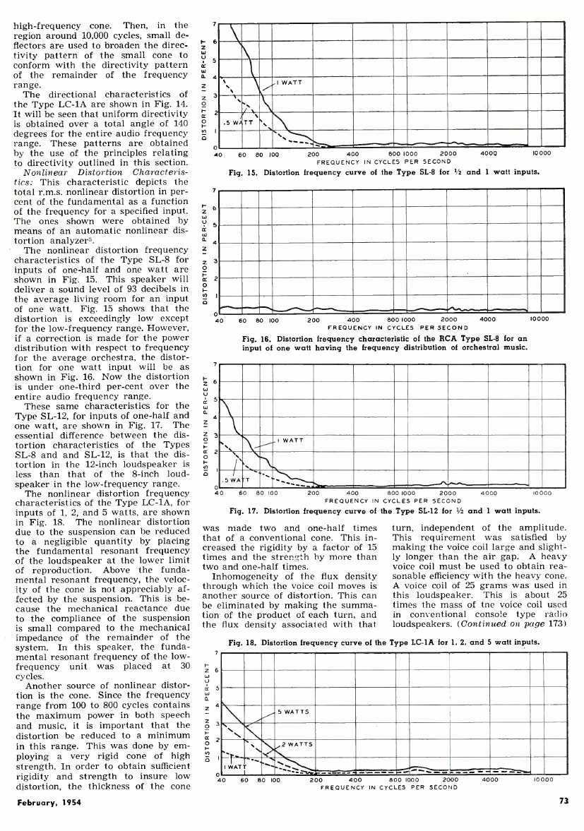 RCA RN 02-1954 5.jpg
