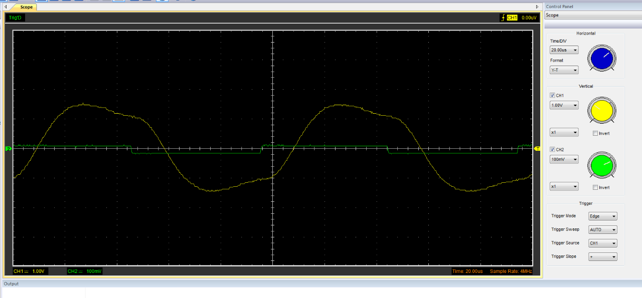 10000 Hz