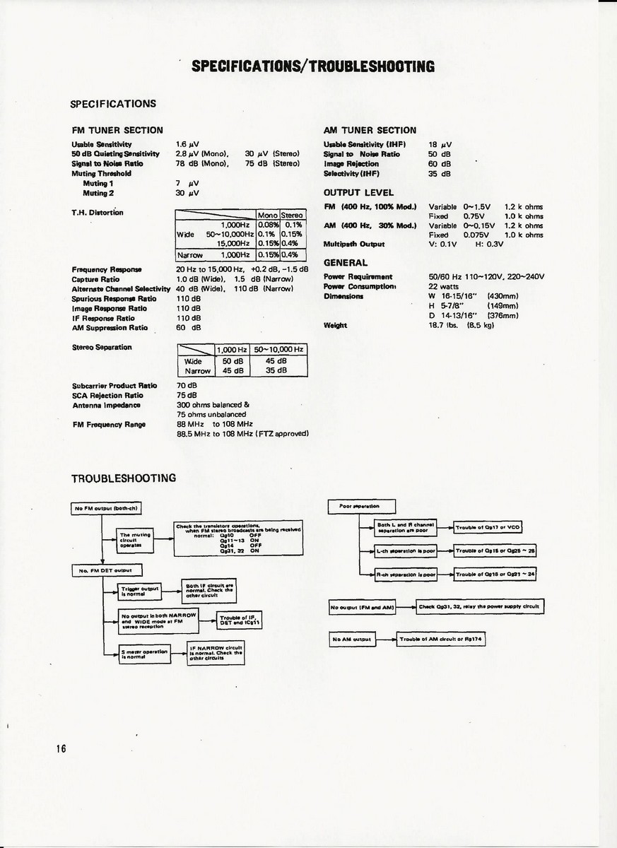 KENWOOD KT-8300 ET KT-9900 SPEC.jpg