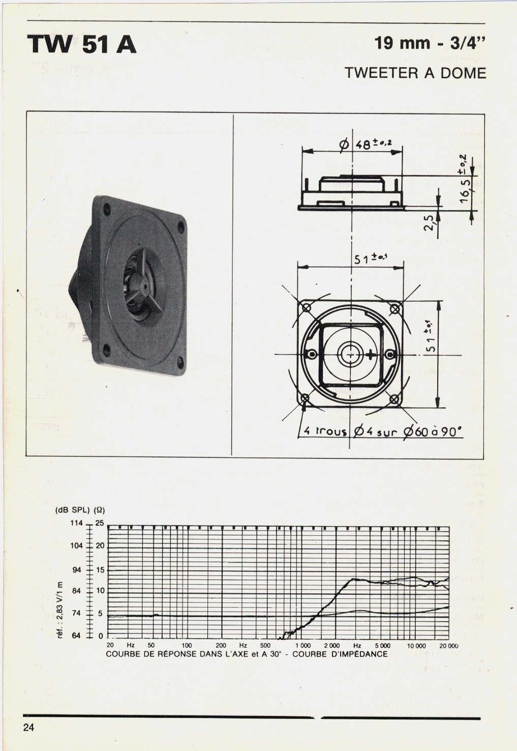 tw51a_Page_1.jpg
