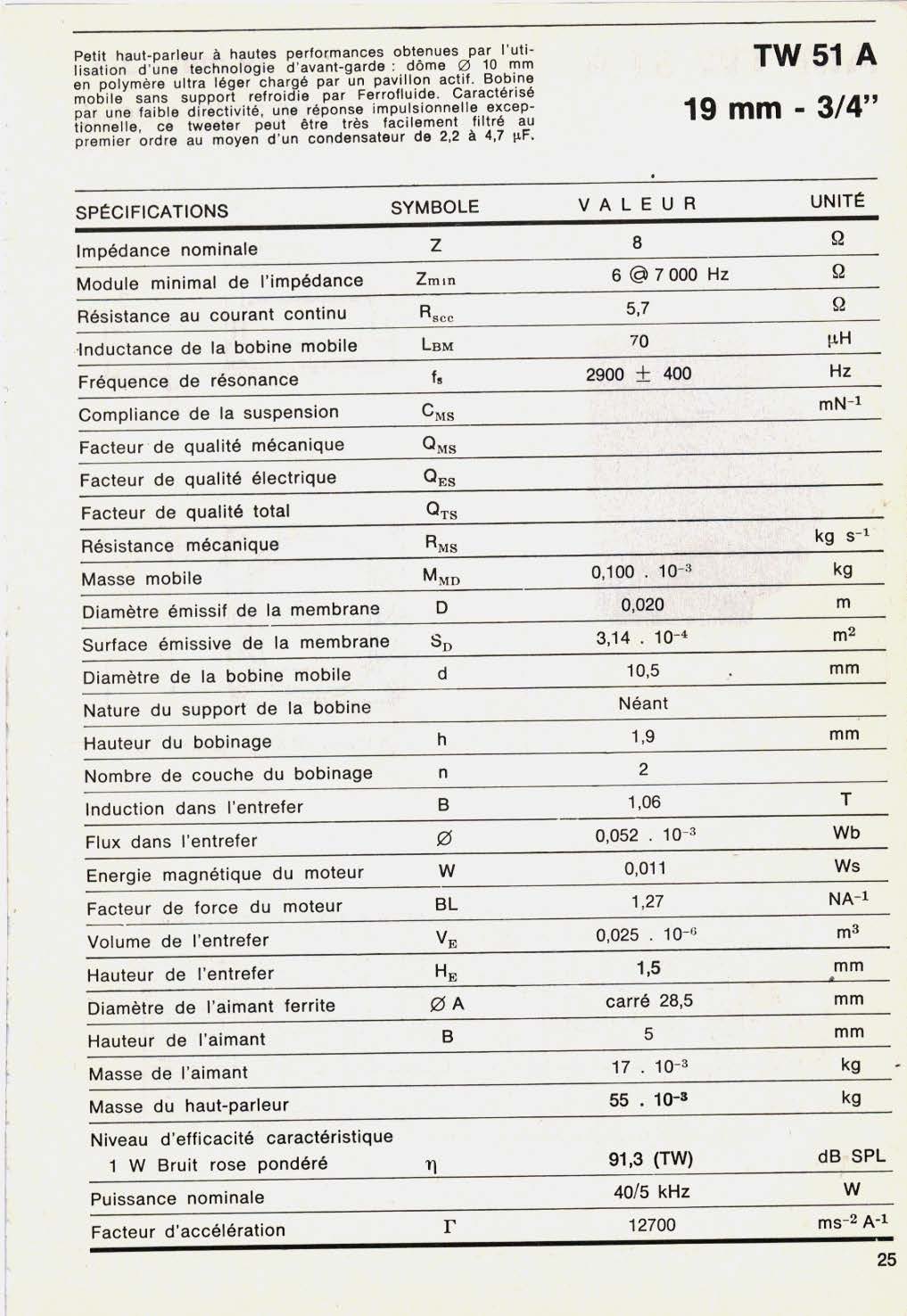 tw51a_Page_2.jpg