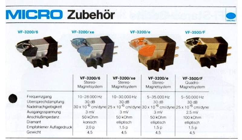 973997MicroSeikiVfCartridges.jpg