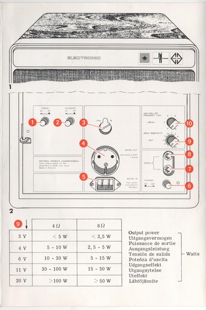 Philips_RH532_26.jpg