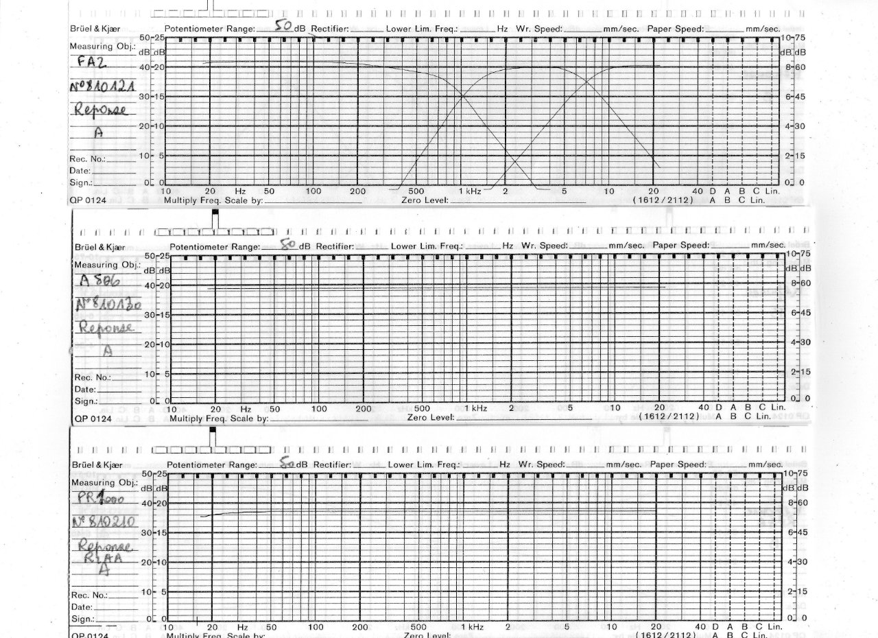 Audiotec courbe A.jpg