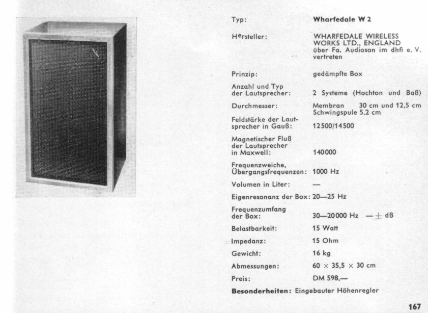 Wharfedale W2.jpg