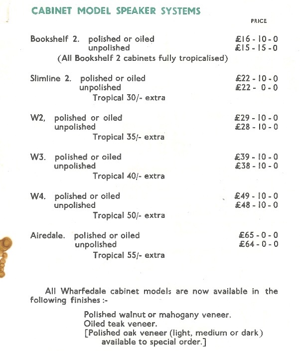 pricelistmars1964.jpg