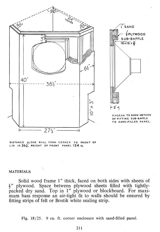 caisse loudspeaker 2.JPG