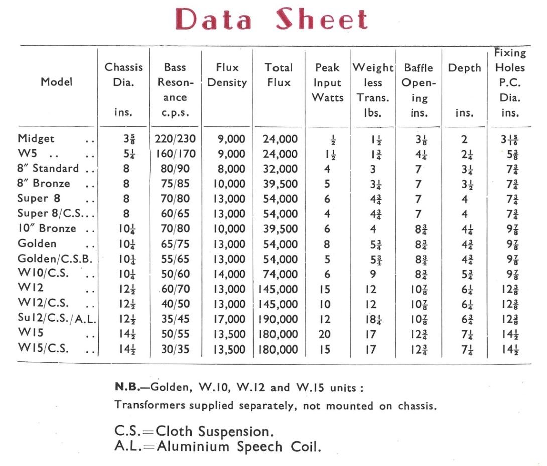 datasheet.JPG