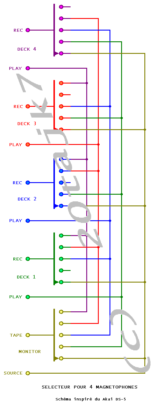 Selecteur4.PNG