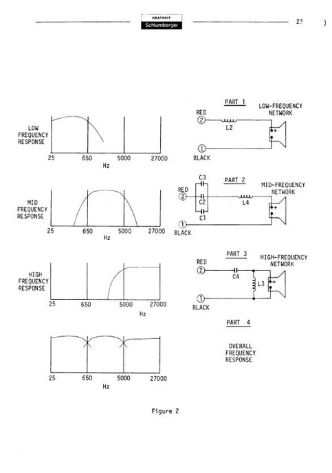 AS-9560 diagramme filtre.JPG