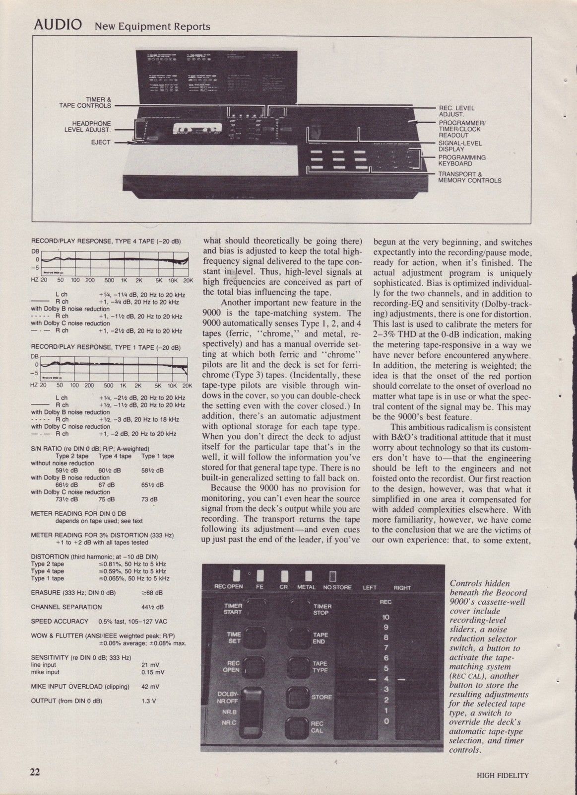 Beocord9000-2.JPG