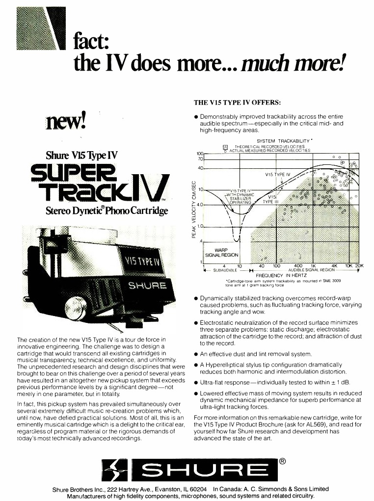 PUB SHURE V15 IV 1978.jpg