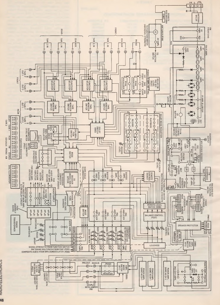 MARANTZ 4400 RE 12-1975 3.jpg