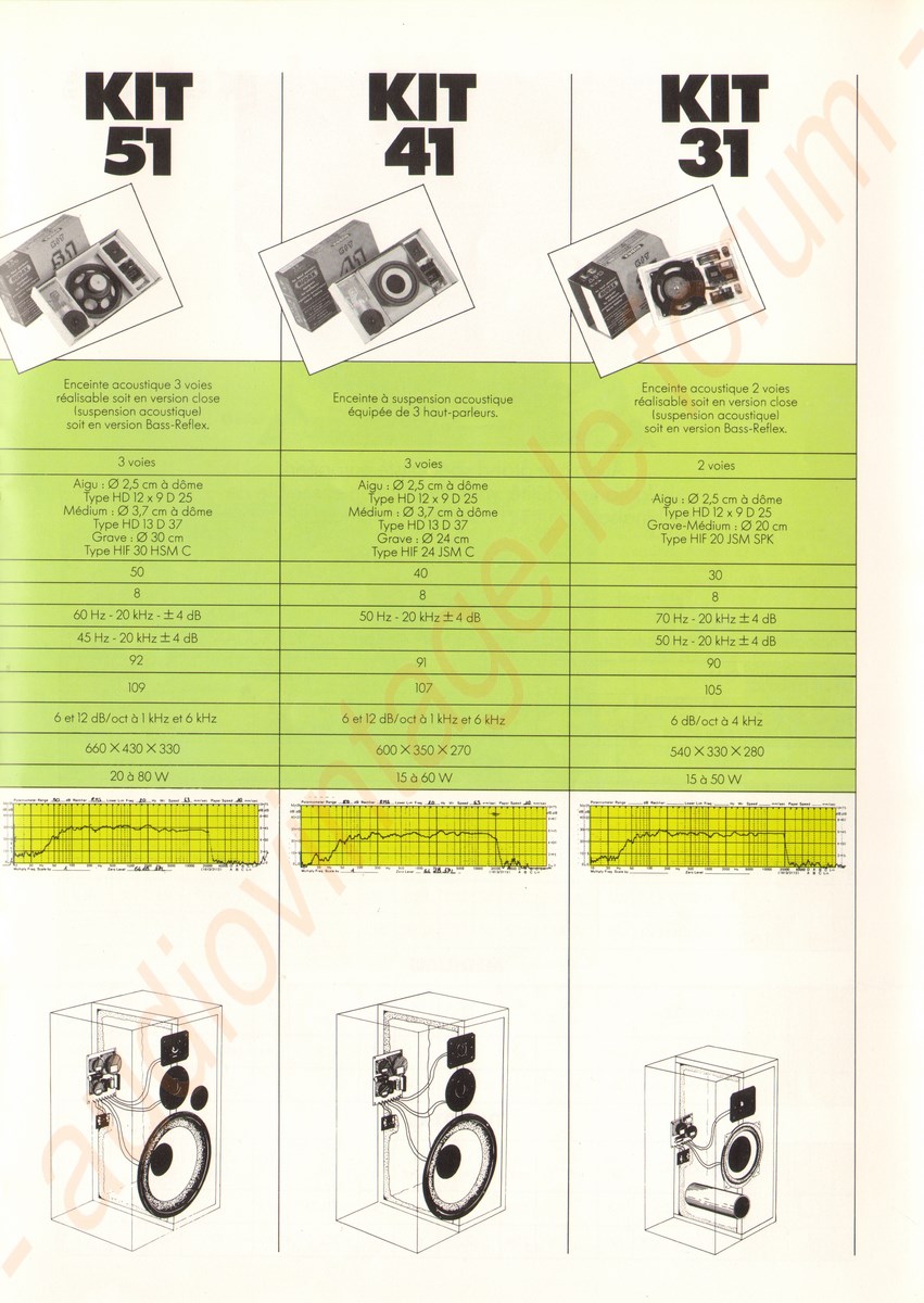 audax_cat104_5 [audiovintage_vertical].jpg