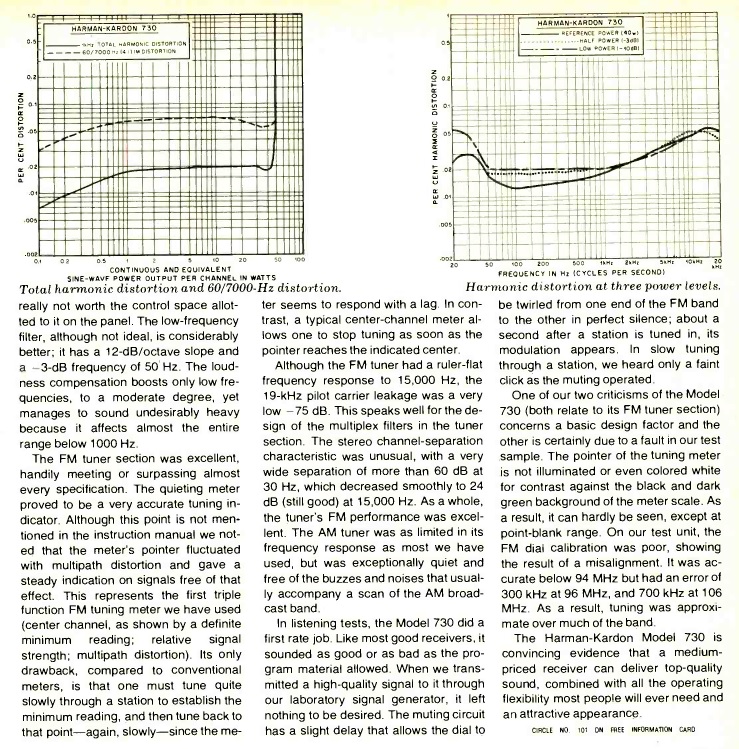 HARMAN KARDON 730 PE AVRIL 1978 4.jpg
