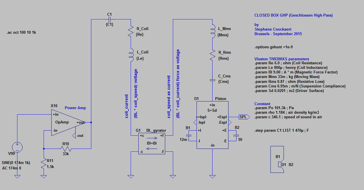 300. Closed Box GHP - one driver (Visaton TIW200XS) - schéma.jpg