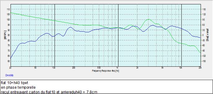 flat 10+h40 en phase temporelle -2.jpg