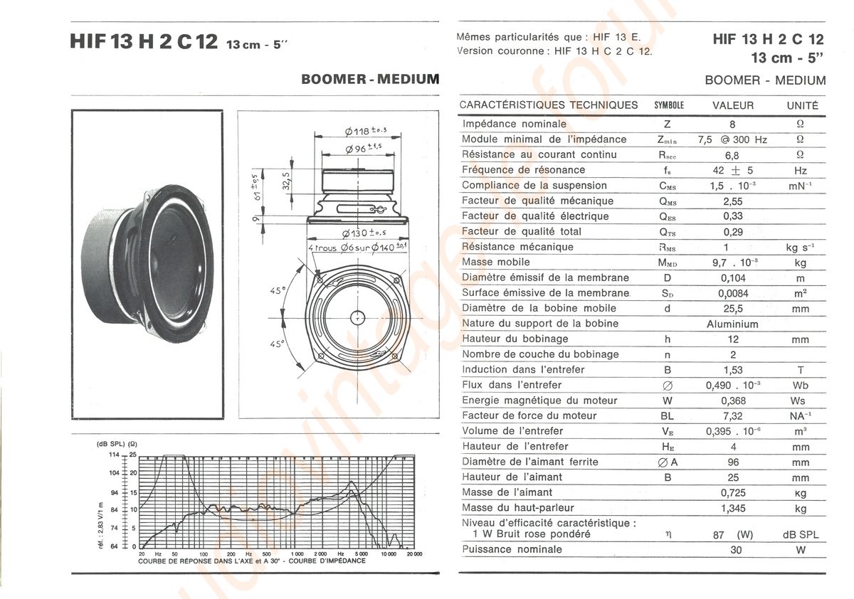 Hif13H_2c12 [forum_horizontal].jpg