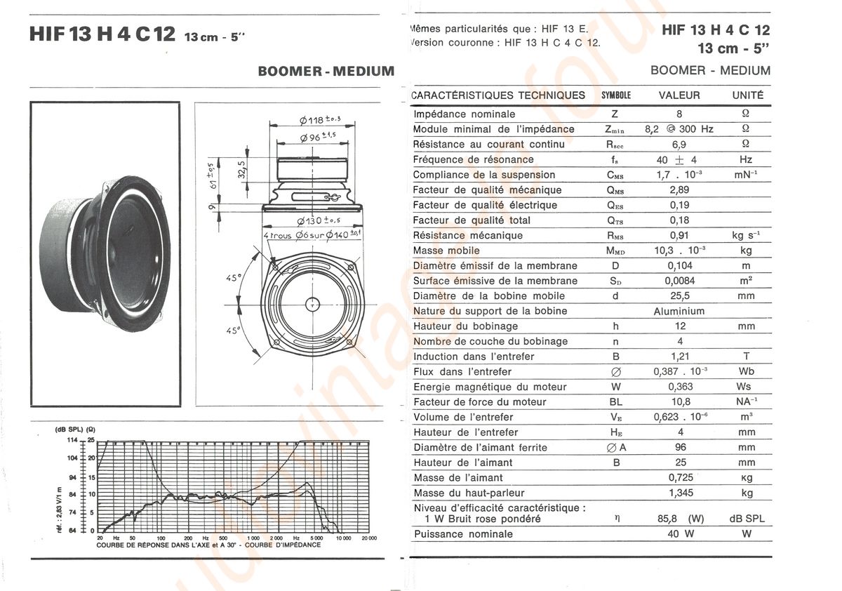 Hif13H_4c12 [forum_horizontal].jpg