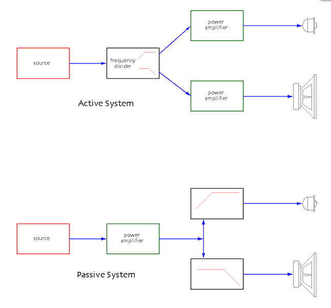 Source (http://rivperformance.editboard.com)