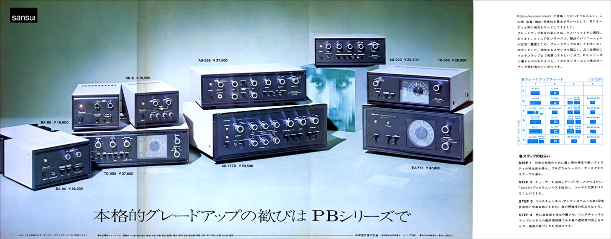 Sansui 01.jpg