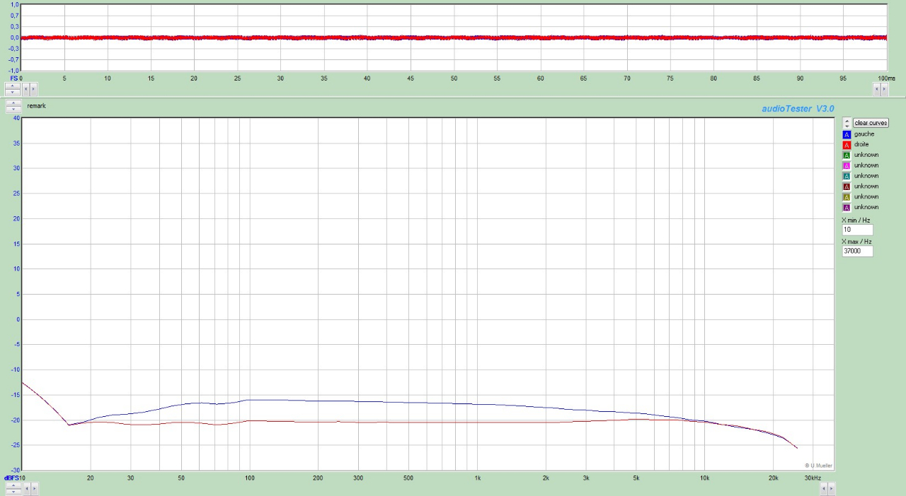 tdkmax-20dB_Dolby B.jpg