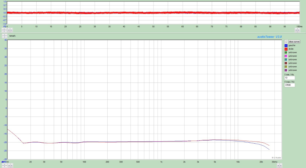 tdkmax-20dB_NewOrangeCaps_Dolby B.jpg