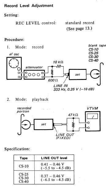 Sony_tc-k81.jpg