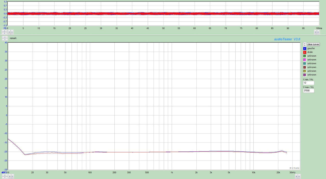 tdk SA -20dB_Dolby OFF.jpg