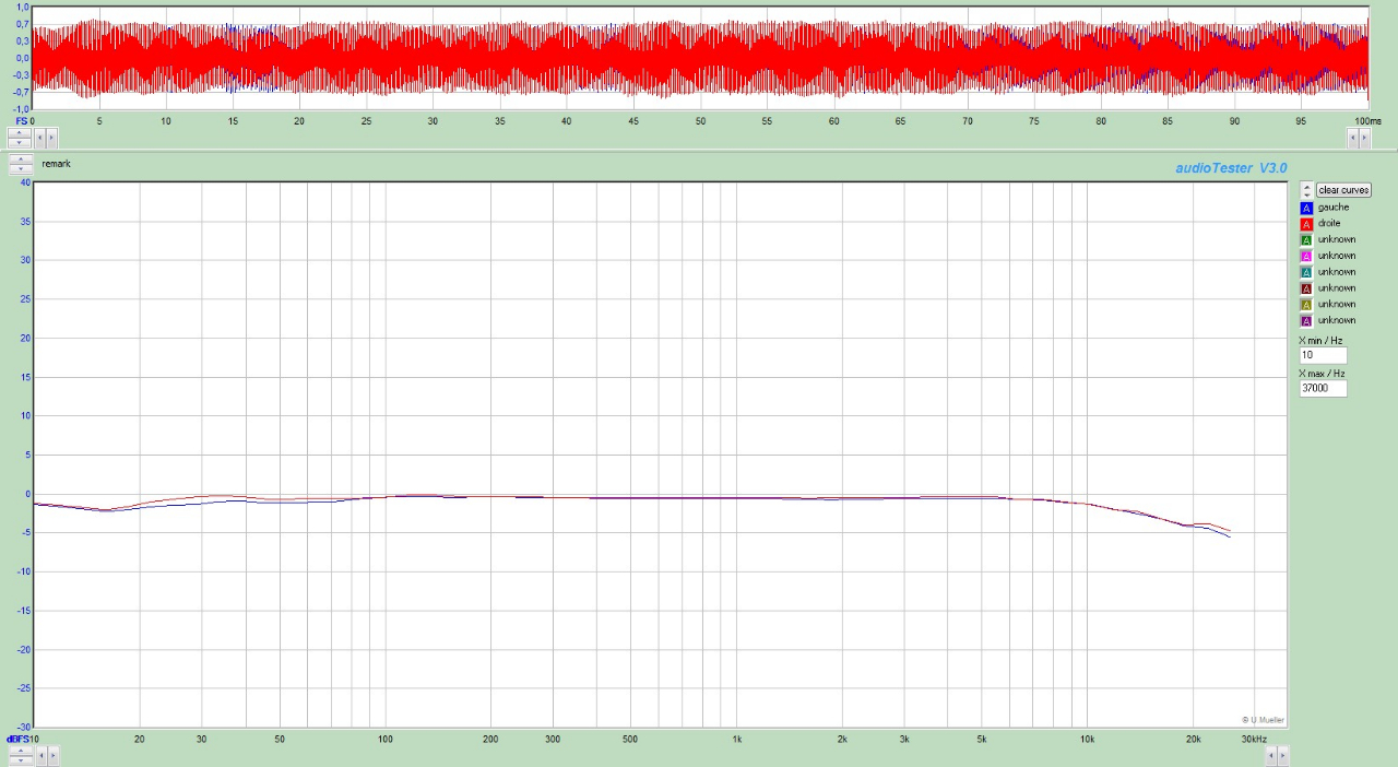 tdk MAX 0dB_Dolby C.jpg