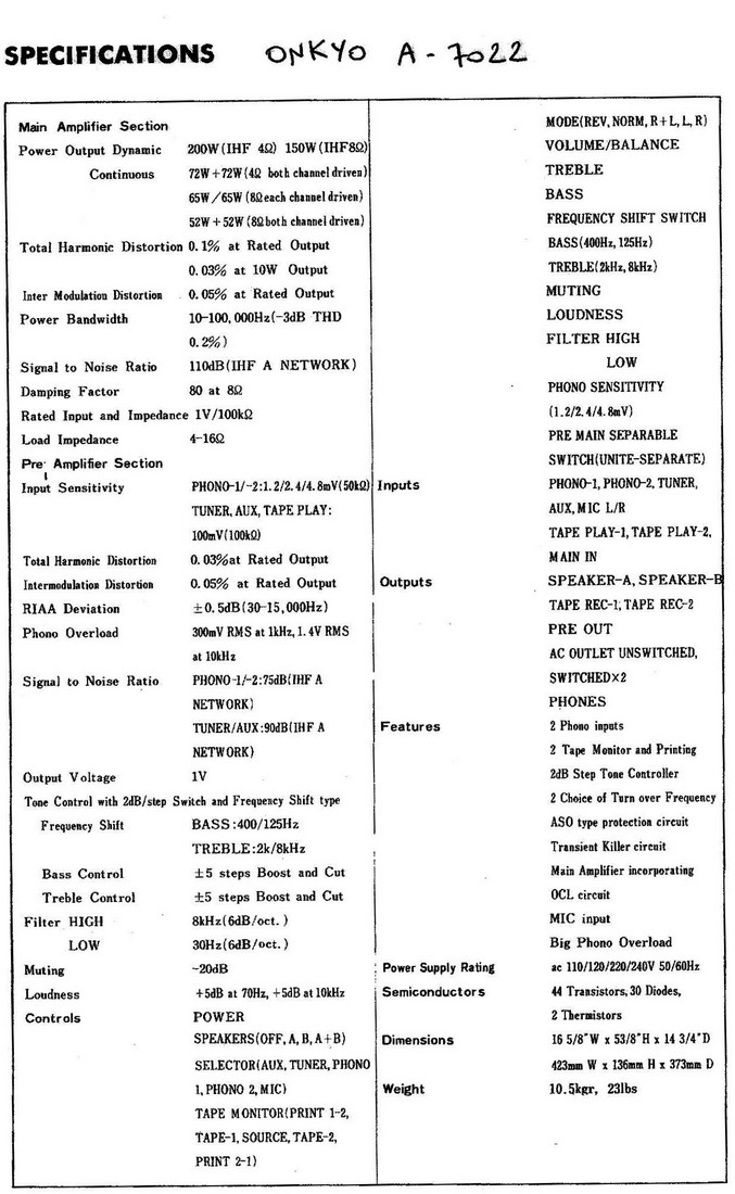 ONKYO A-7022 SPECIFICATIONS.jpg