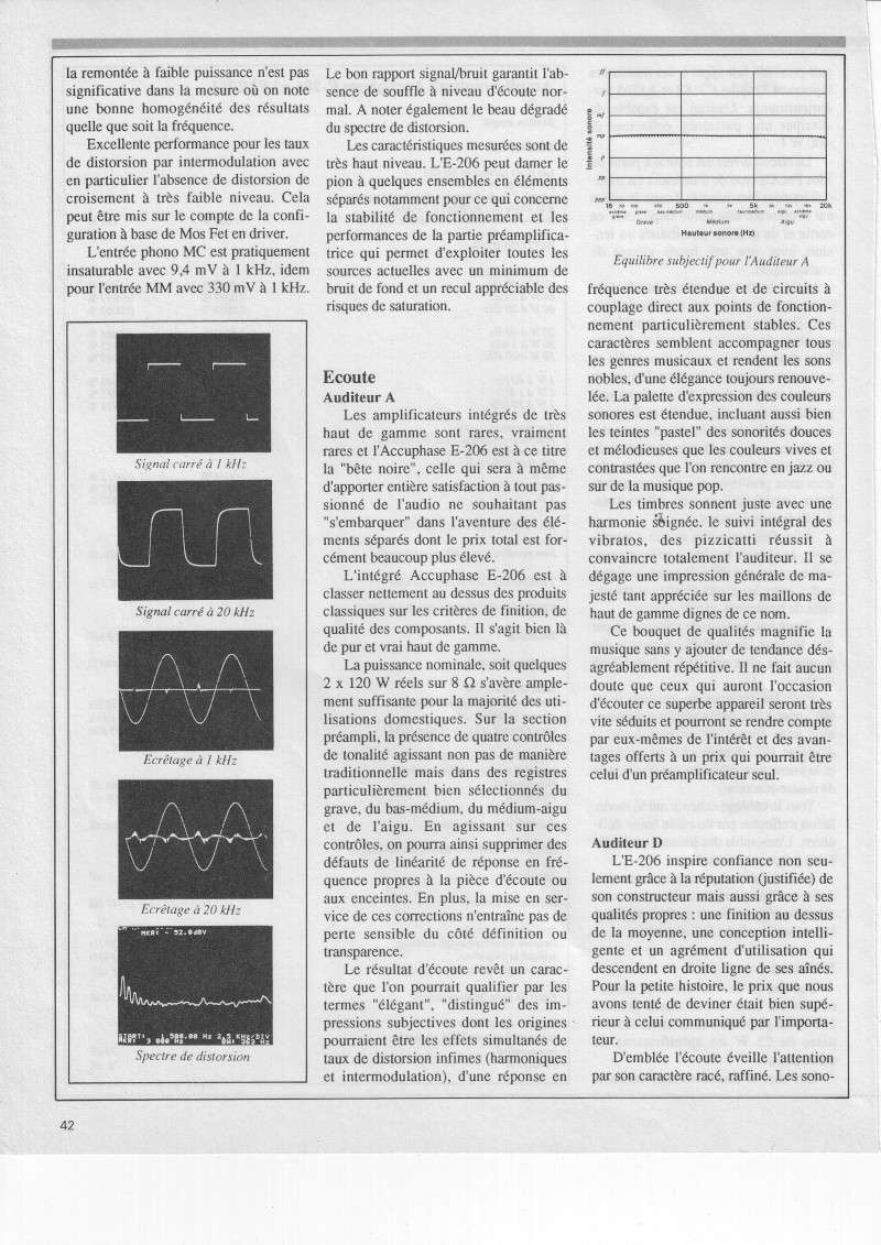 accuph13.jpg