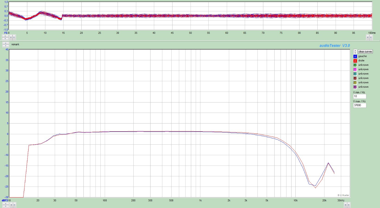 tdk SA 0dB_Dolby OFF.jpg