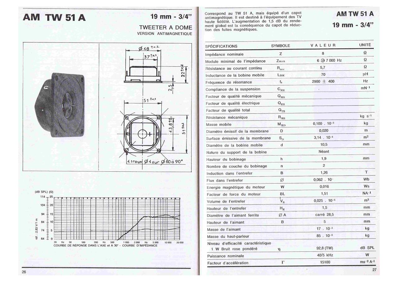 AMTW51A - Catalogue 1986.jpg