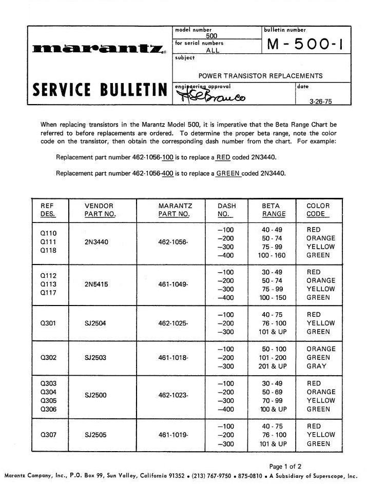 Bulletin-500-1-page-01_2.JPG