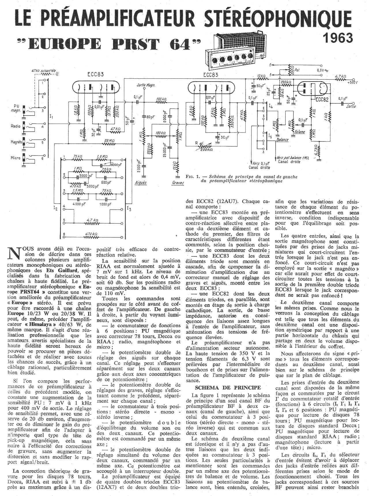 gaillard_prst64_63_1.jpg