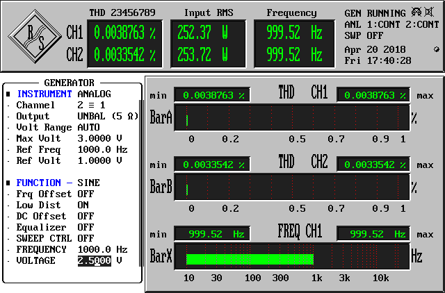 distorsion à 250 watts sous 8 ohms.gif