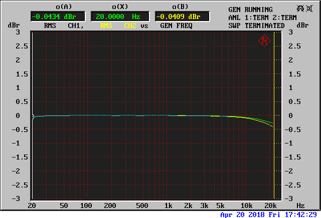 réponse en fréquence à 1w à 1khz sous 8 ohms.gif