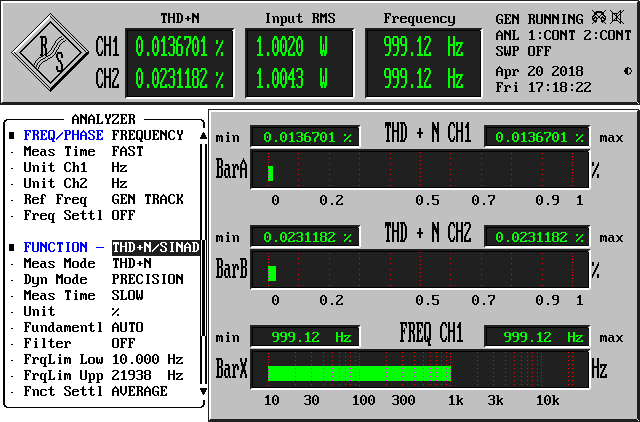 THD + N à 1w sous 8 ohms.gif