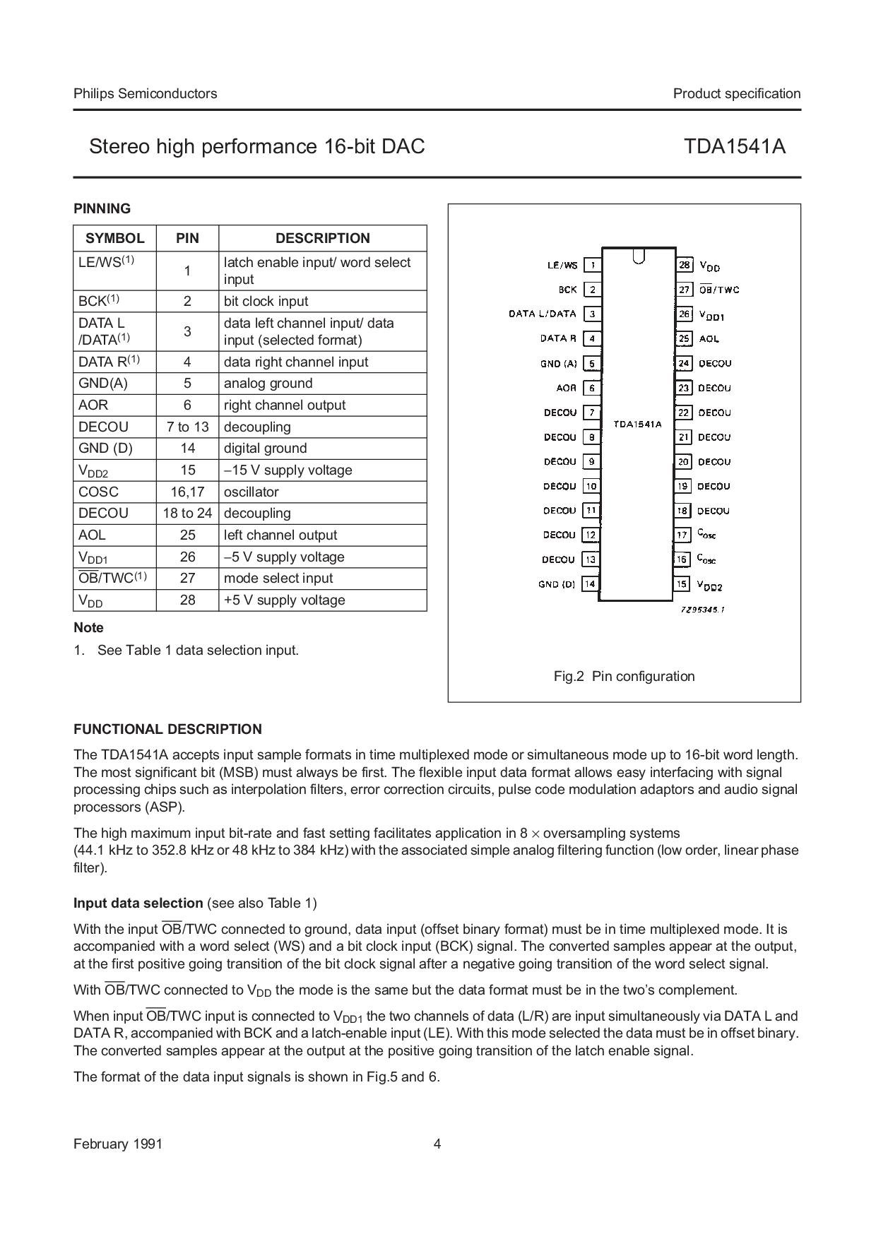 datasheet(TDA1541)04.jpg