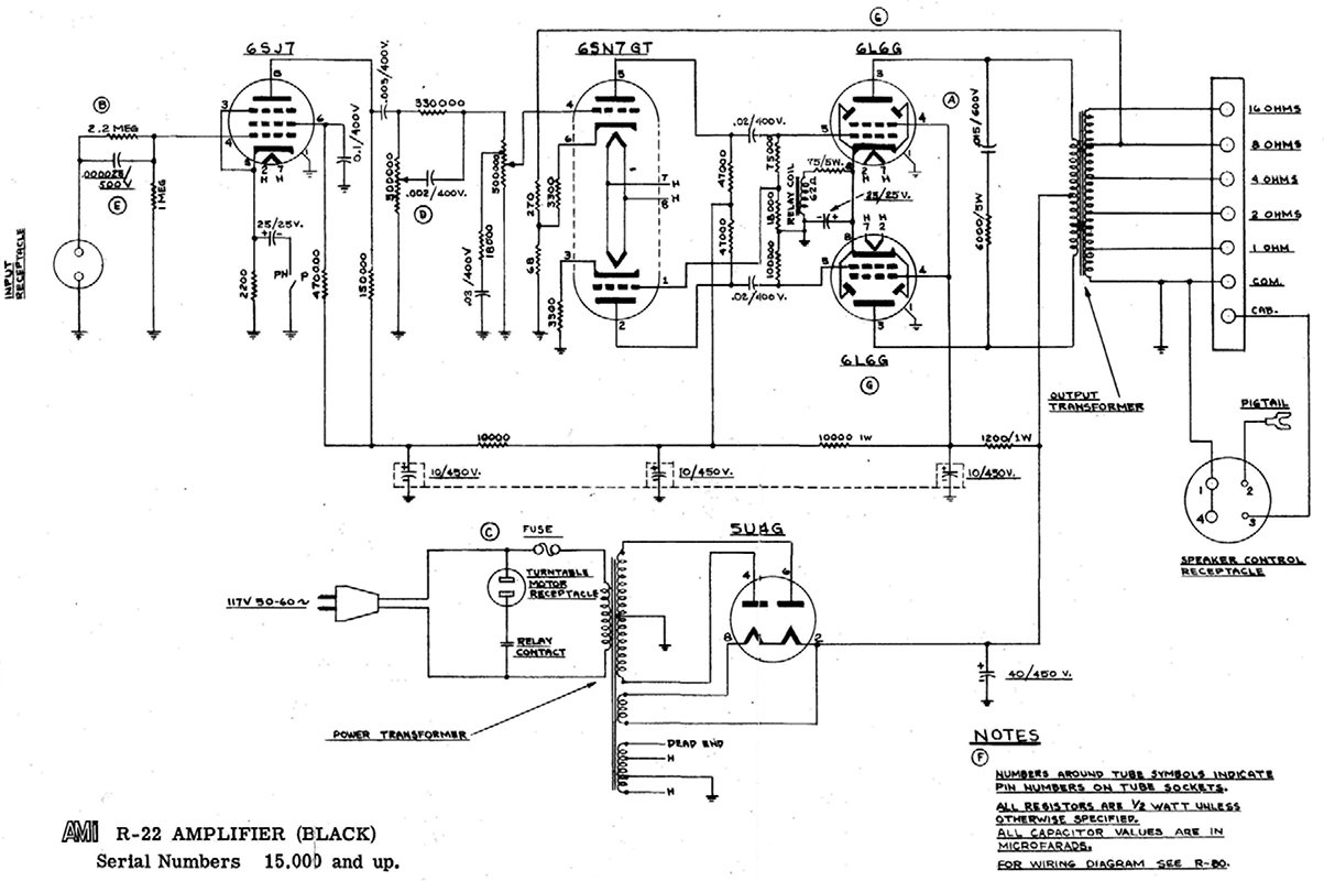 AMI_schema.jpg