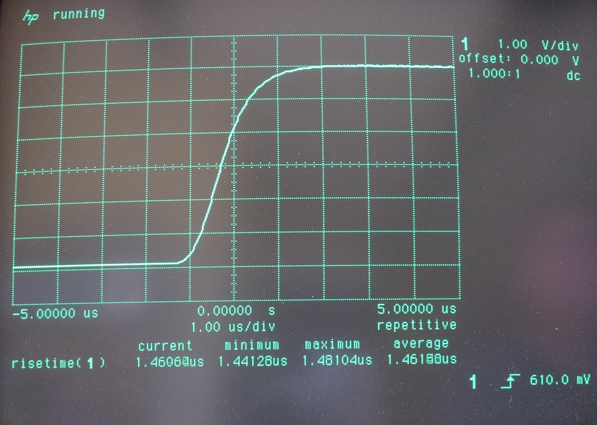 Temps de montée à 10 kHz