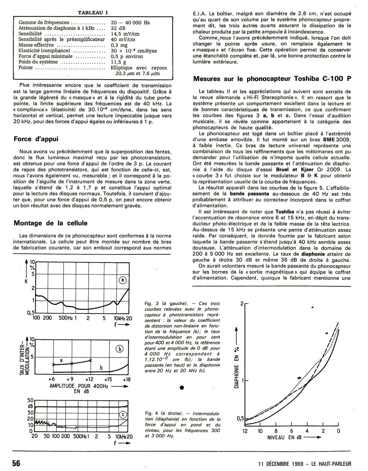 tosh-c100p-3.jpg