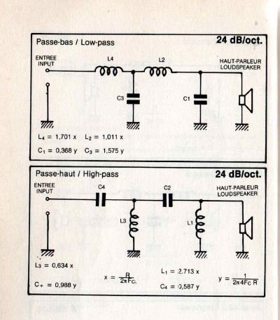 Filtre 24db.JPG