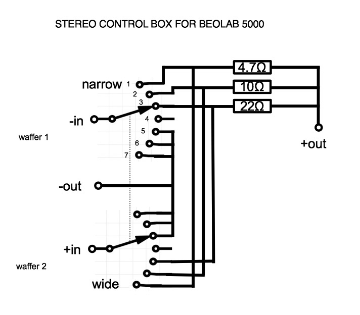 stereocontrolbox.jpg