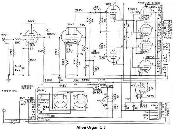 Allen_Organ_c_3_UPDATED.jpg