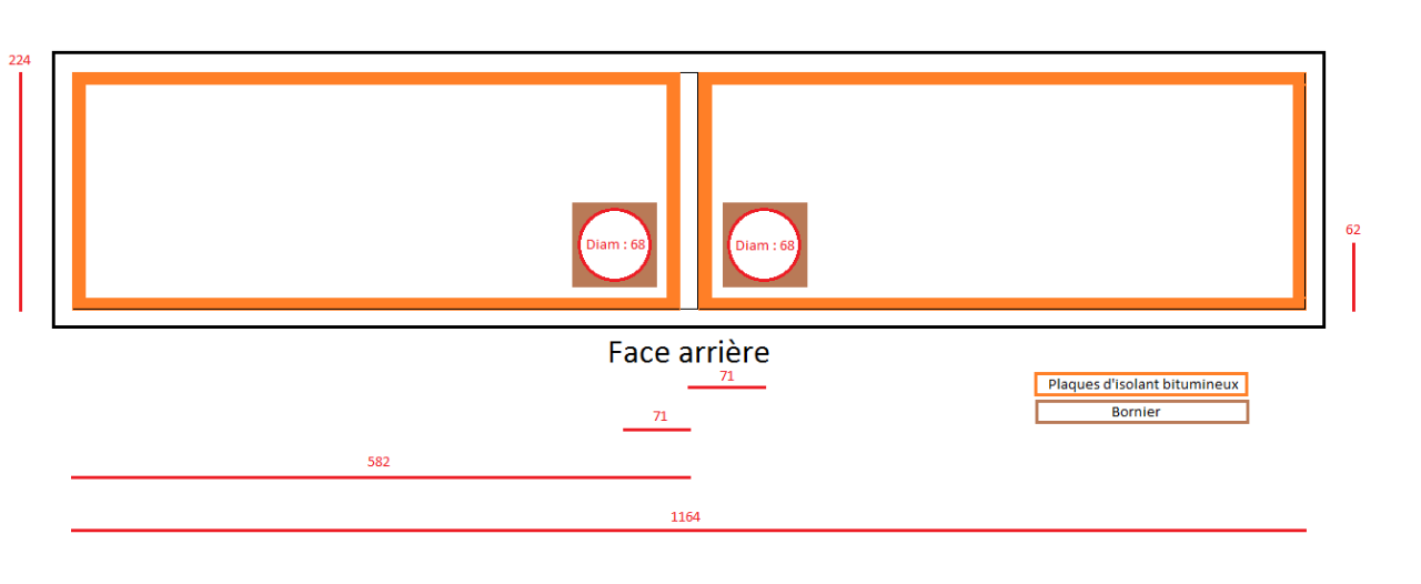 Face Arrière