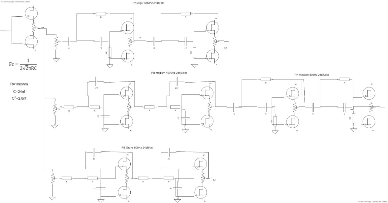 Filtre actif 3 voies.jpg