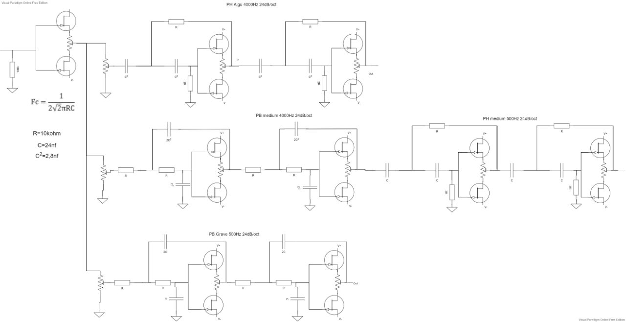 Filtre actif 3 voies.jpg