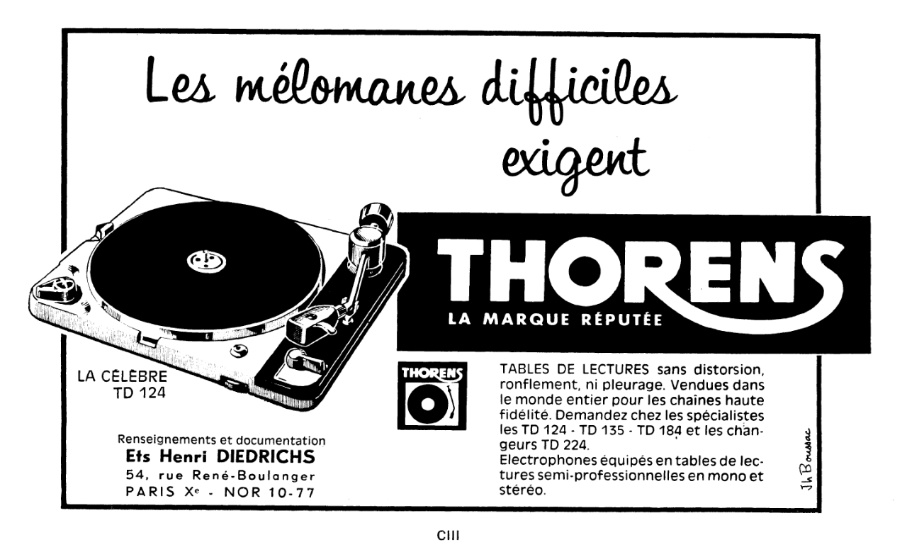 Thorens 1964.PNG
